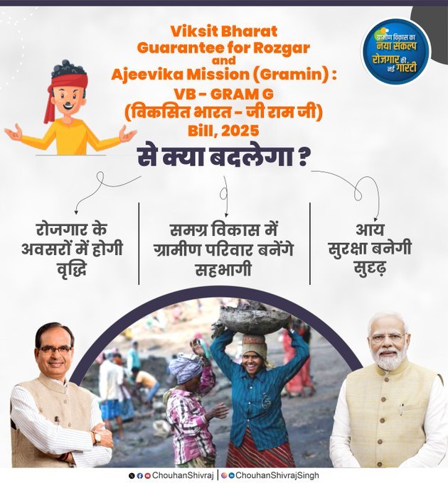 ग्रामीण रोजगार और आजीविका को सशक्त बनाने के लिए 'व्हीबी जी राम जी' अधिनियम पर विशेष ग्राम सभाओं का आयोजन 24 एवं 26 दिसंबर को"