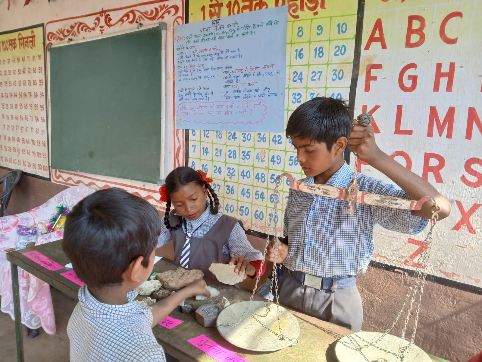 प्राथमिक शाला बेलटोली में मापन मेला: लंबाई मापन, मुद्रा लेन-देन और अनुमान के जरिए बच्चों ने बढ़ाई गणितीय दक्षता