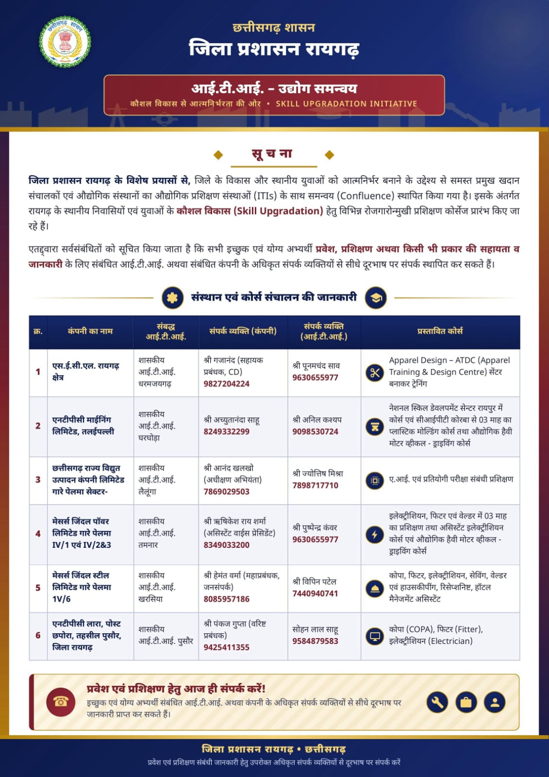 आईटीआई-उद्योग समन्वय पहल से स्थानीय युवाओं के लिए खुलेंगे रोजगार के नए द्वार