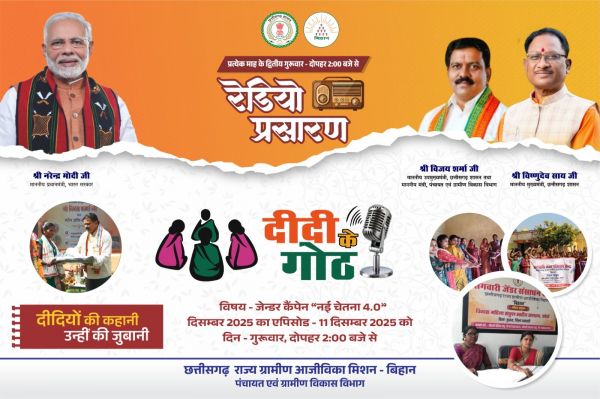 दीदी के गोठ&rsquo; रेडियो कार्यक्रम में नई चेतना 4.0 पर हुआ विशेष प्रसारण,रायगढ़ जिले की मेनका सिदार दीदी की पूरे प्रदेश में गूंज