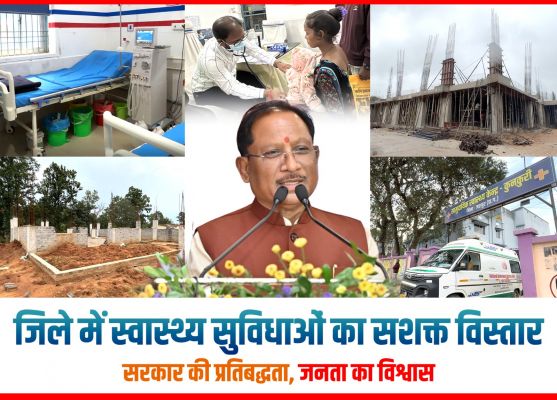 दो वर्षों में बदली जशपुर की तस्वीर : मुख्यमंत्री विष्णुदेव साय के नेतृत्व में जिले में स्वास्थ्य अधोसंरचना का व्यापक विस्तार