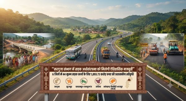 सरगुजा से जशपुर तक विकास की राह होगी आसान, संभाग के छह जिलों में 1,093.73 करोड़ रुपए से 44 मुख्य सड़क कार्यों को मिली मंजूरी, बेहतर आवागमन के साथ कृषि, व्यापार, शिक्षा, स्वास्थ्य और ग्रामीण अर्थव्यवस्था को मिलेगा बड़ा लाभ