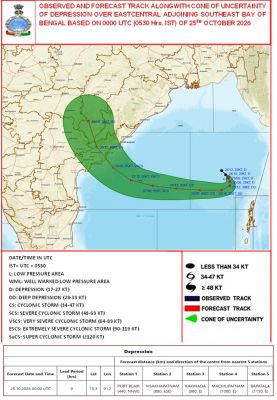 जनसुरक्षा सर्वोच्च प्राथमिकता: संभावित बारिश को लेकर कलेक्टर ने अधिकारियों को किया अलर्ट, नागरिकों से सावधानी बरतने की अपील